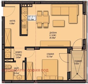  2- | Imot.bg    2