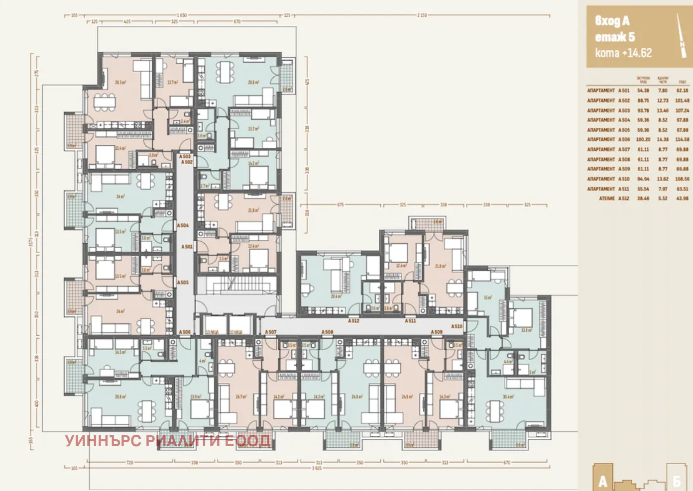 ������� 1-����� | Imot.bg � ����������� 2