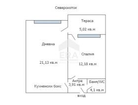 ������� 2-����� | Imot.bg � ����� ������ 14