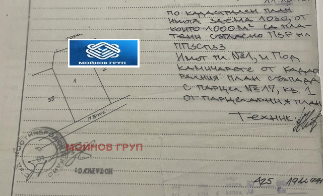 Προς πώληση  Οικόπεδο περιοχή Σόφια , Κοστηνβροδ , 1000 τ.μ | 62504964 - εικόνα [4]