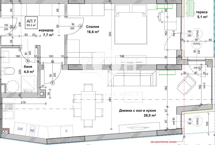 ������� 2-����� | Imot.bg � ����������� 2