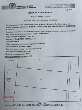 ������� ���������� ���� | Imot.bg � ����� ������ 2