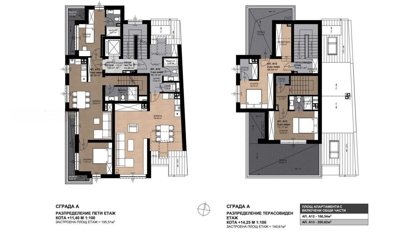 Продава МЕЗОНЕТ, гр. София, Овча купел, снимка 2 - Апартаменти - 54277735