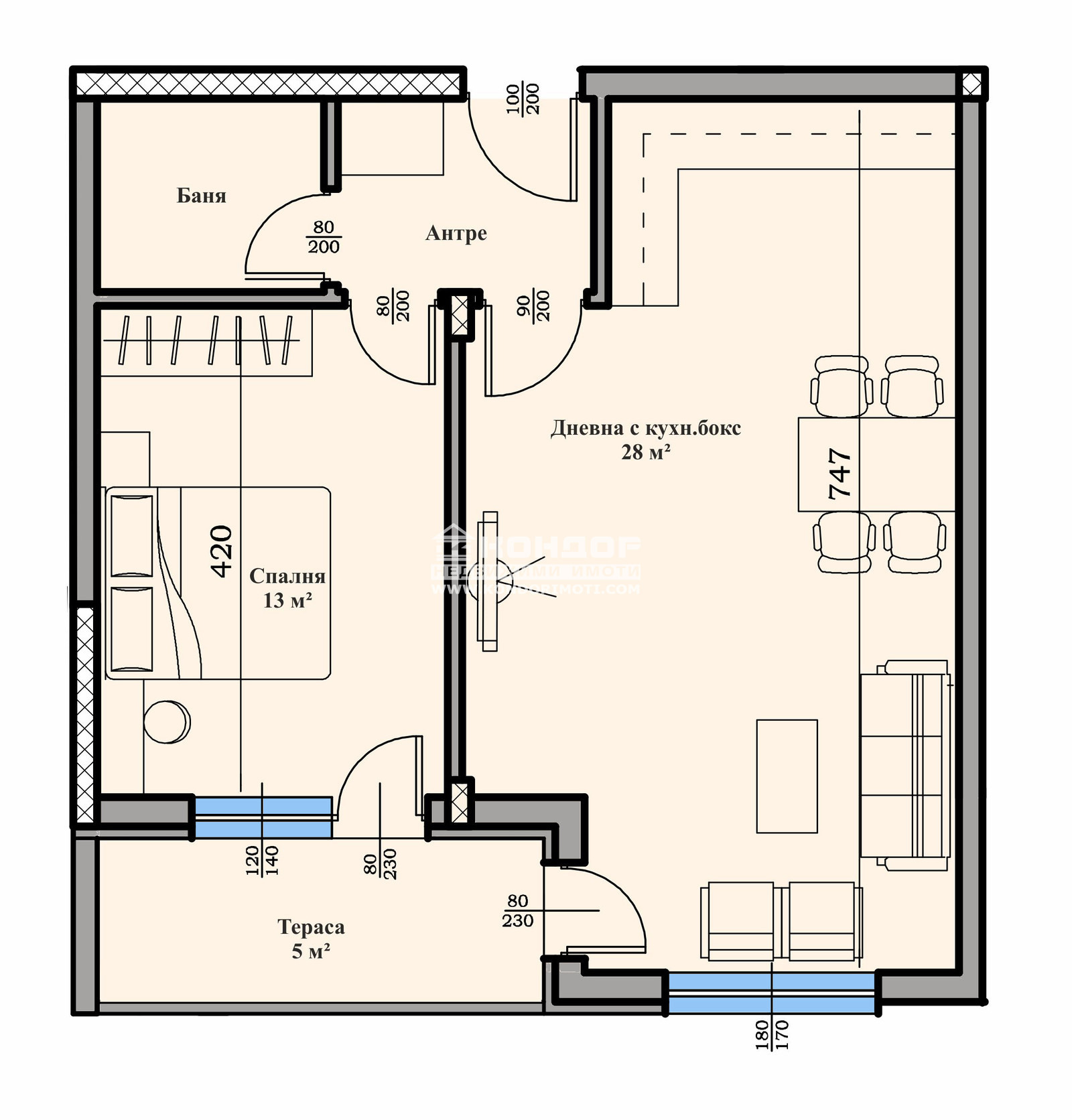 ������� 2-����� | Imot.bg � ����������� 3