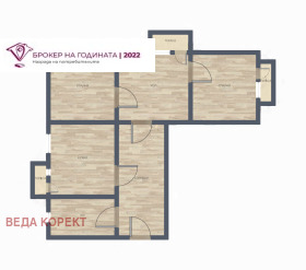 2 спальні Банишора, София