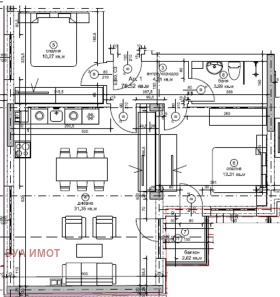  3- | Imot.bg    4