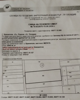 Парцел град Пловдив, Индустриална зона - Юг