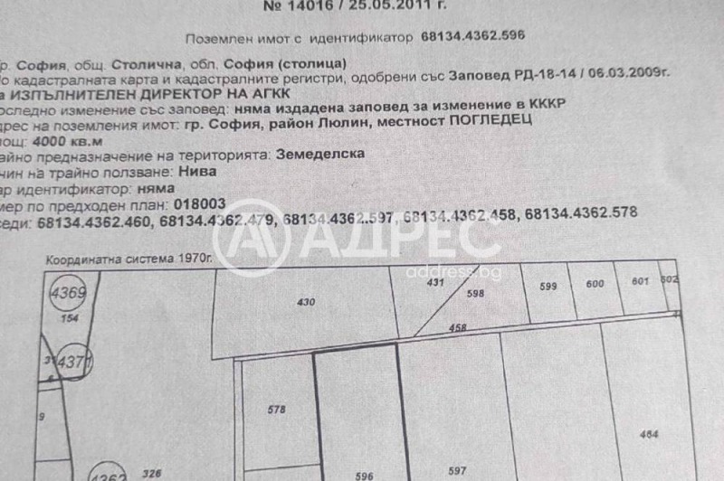 Продава ПАРЦЕЛ, гр. София, Люлин 5, снимка 1 - Парцели - 46630344