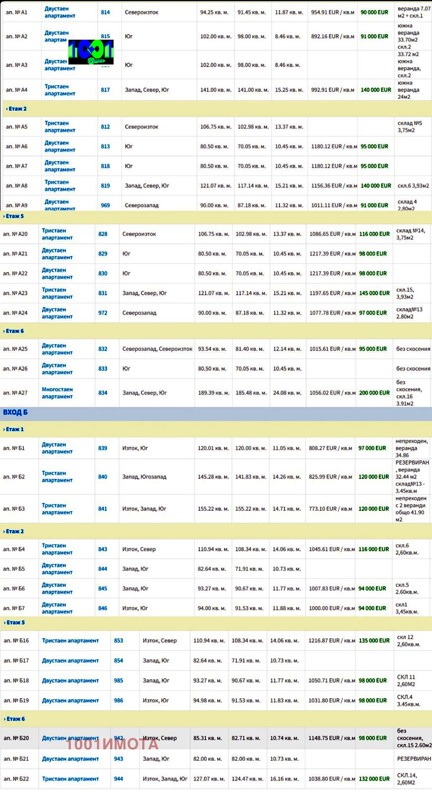 Продава 2-СТАЕН, гр. Пловдив, Коматево, снимка 17 - Апартаменти - 52991047