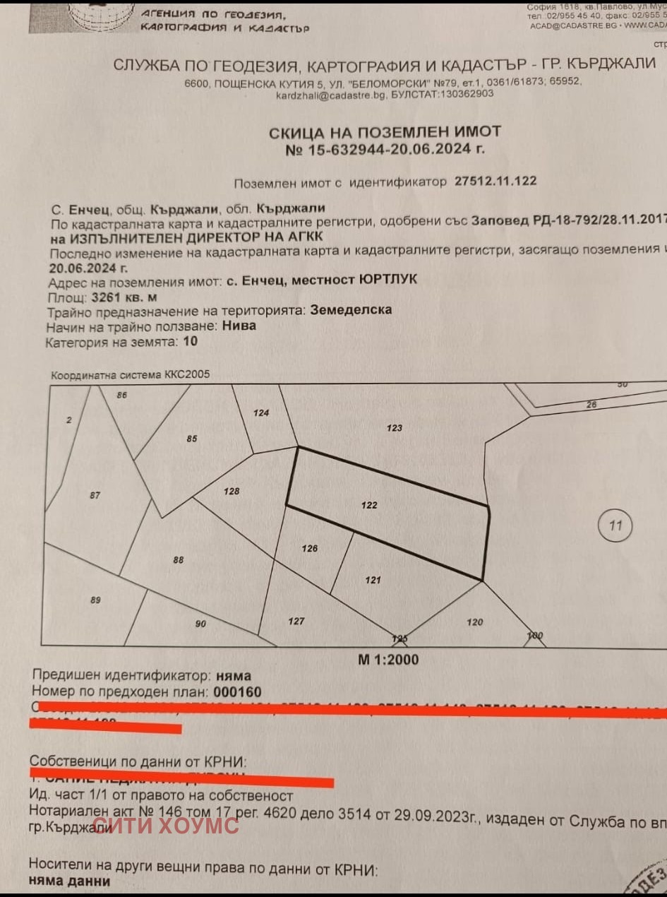 ������� ������ | Imot.bg � ����������� 1