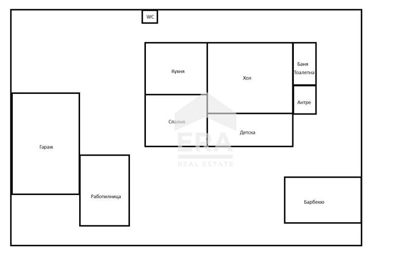 Продава КЪЩА, гр. Сливница, област София област, снимка 12 - Къщи - 47193386