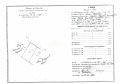 Продава ПАРЦЕЛ, област Кюстендил, с. Мали Върбовник • 9800 € • 71001263 1