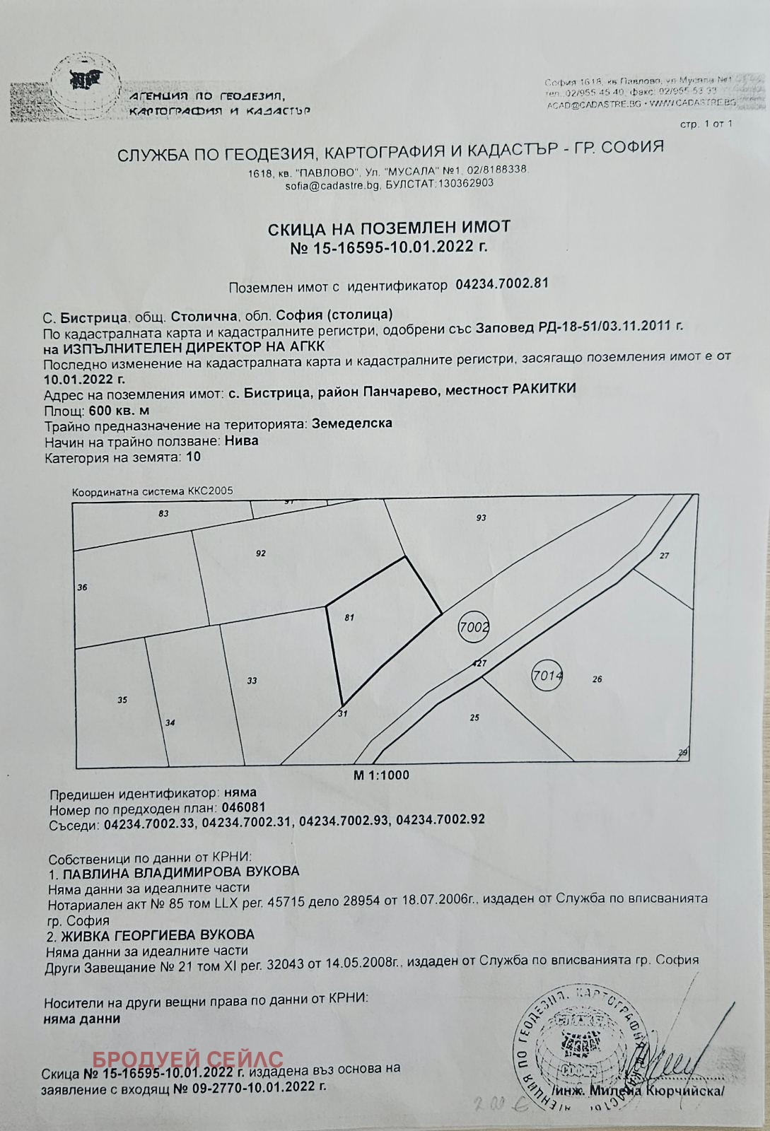 ������� ������ | Imot.bg � ����������� 1