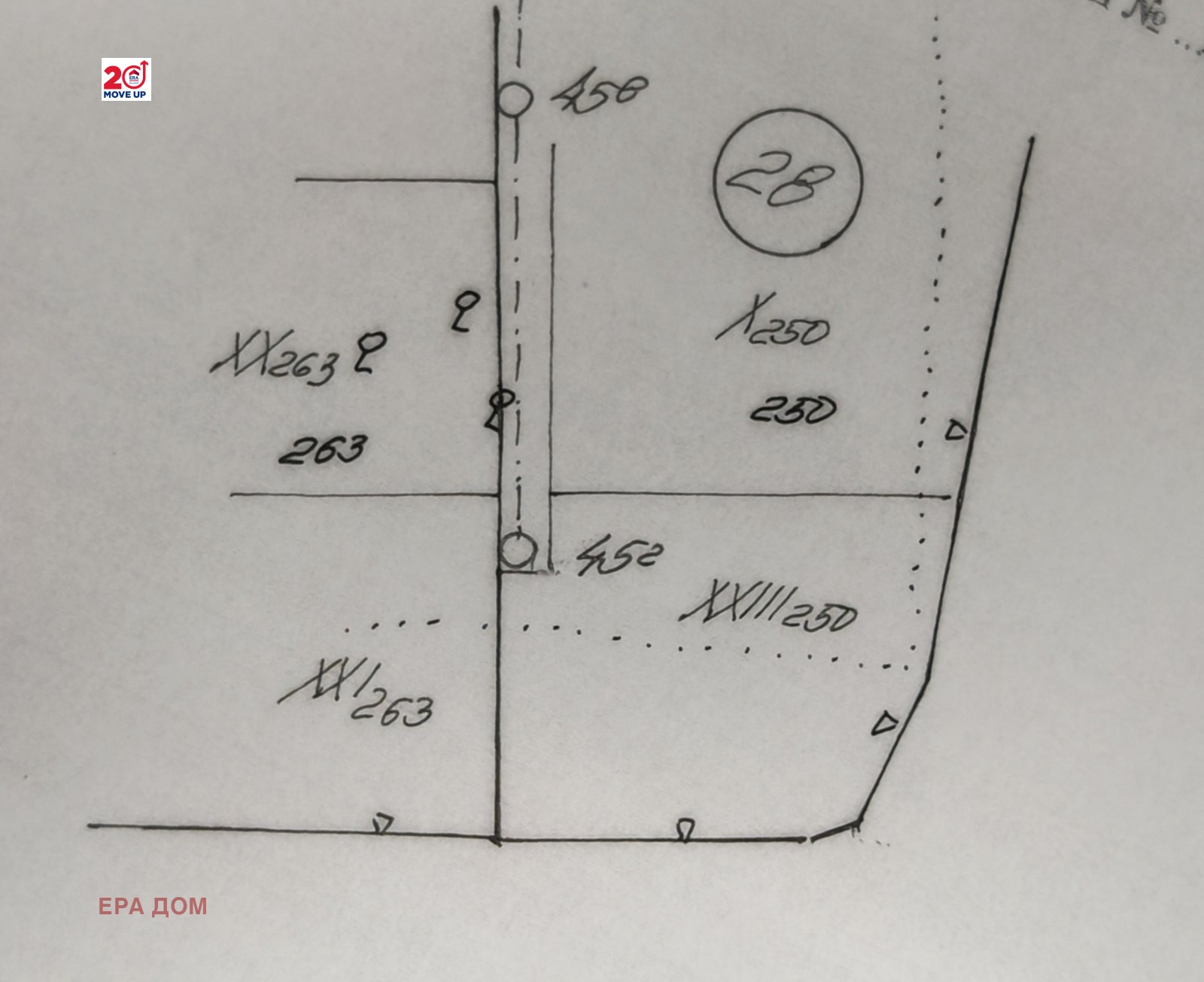 ������� ������ | Imot.bg � ����������� 2