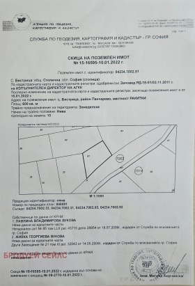 Продава  Парцел, град София