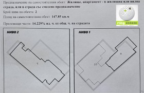 Мезонет град Пловдив, Център 14