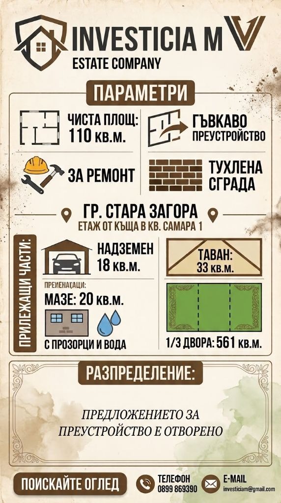 Продава ЕТАЖ ОТ КЪЩА, гр. Стара Загора, Самара 1