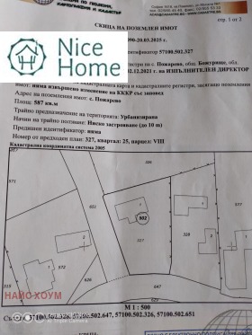 ������� ���� | Imot.bg � ����� ������ 2