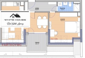 ������� 2-����� | Imot.bg � ����� ������ 14