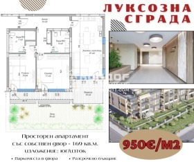 2 спальні Остромила, Пловдив