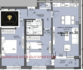������� 3-����� | Imot.bg � ����� ������ 2