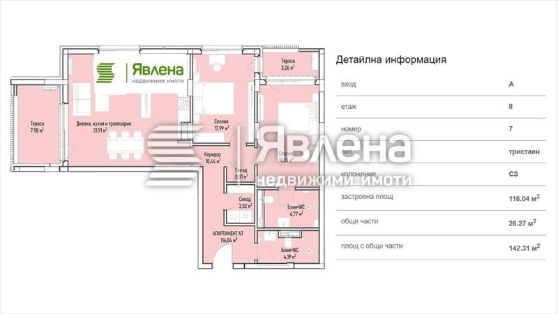 ������� 3-����� | Imot.bg � ����������� 1