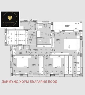   | Imot.bg    3