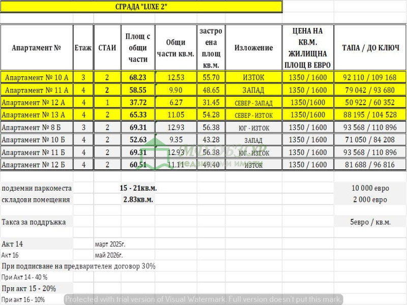 Продава 2-СТАЕН, гр. Обзор, област Бургас, снимка 9 - Aпартаменти - 47724557