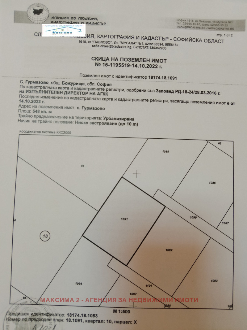 Продава ПАРЦЕЛ, с. Гурмазово, област София област, снимка 2 - Парцели - 48946944