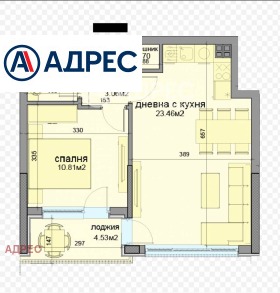 ������� 2-����� | Imot.bg � ����� ������ 12