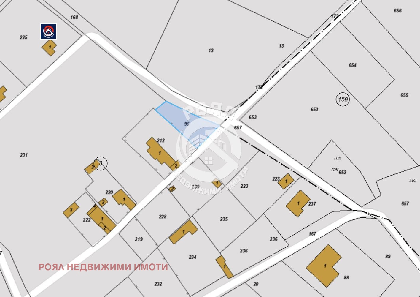 ������� ������ | Imot.bg � ����������� 1