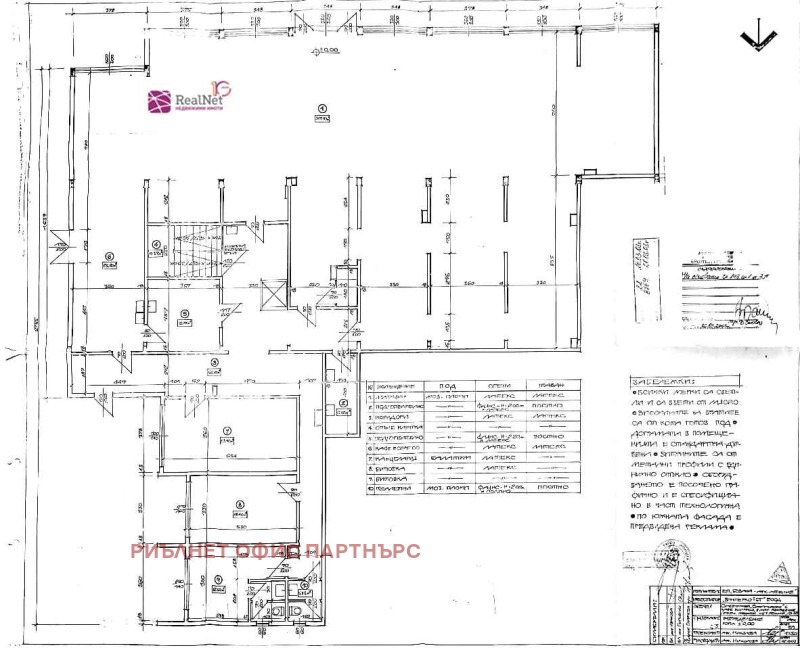 Продава  Заведение град София , Света Троица , 816 кв.м | 41291723 - изображение [9]