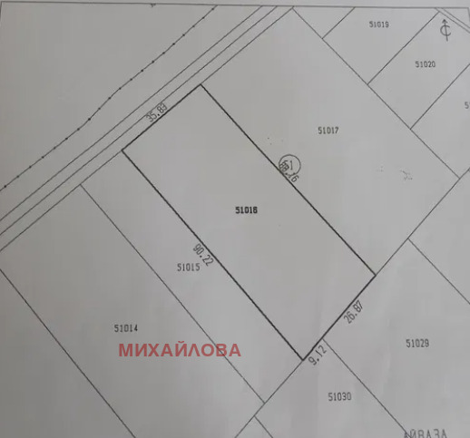 Продава парцел, гр. стара загора, студентско градче