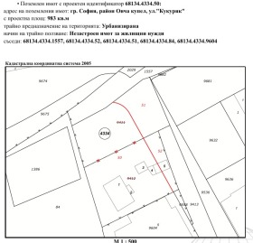 ������� ������ | Imot.bg � ����� ������ 5