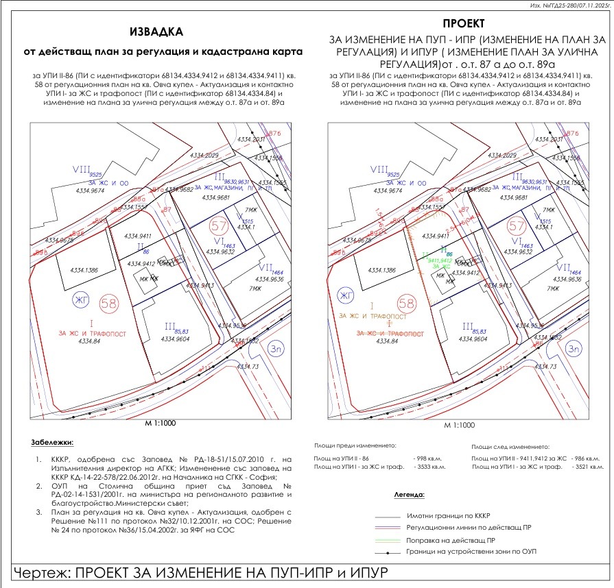 Продава ПАРЦЕЛ, гр. София, Овча купел, снимка 4 - Парцели - 54882493