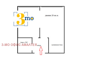  2- | Imot.bg    10