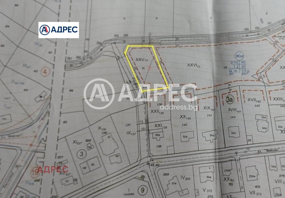 ������� ������ | Imot.bg � ����������� 2