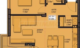  2- | Imot.bg    3