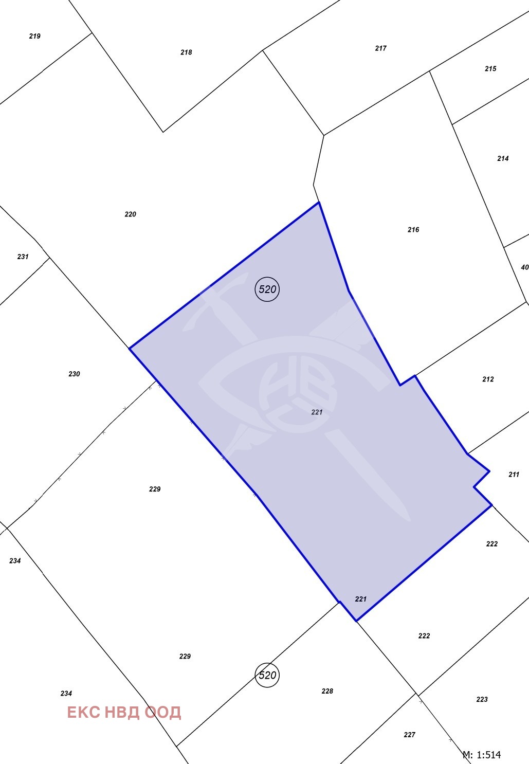 ������� ������ | Imot.bg � ����������� 1