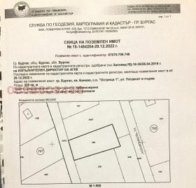 ������� ���� | Imot.bg � ����� ������ 7