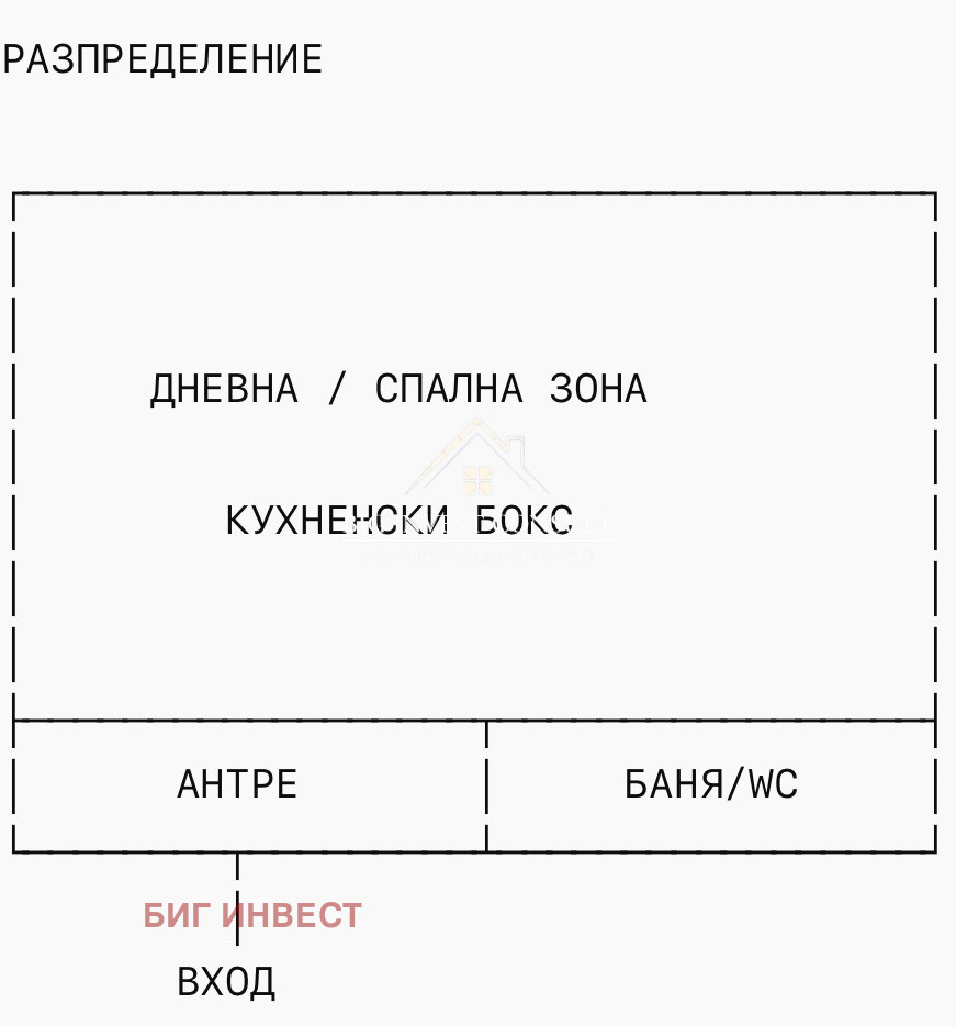 ������� 1-����� | Imot.bg � ����������� 5