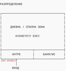 ������� 1-����� | Imot.bg � ����� ������ 5