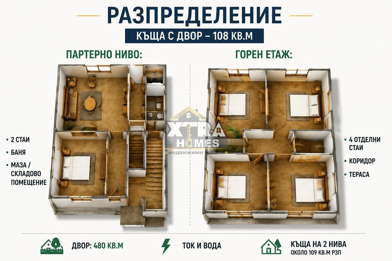 Продава КЪЩА, гр. София, с. Герман, снимка 2 - Къщи - 55786325