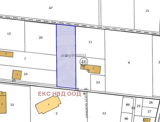 ������� ������ | Imot.bg � ����������� 1