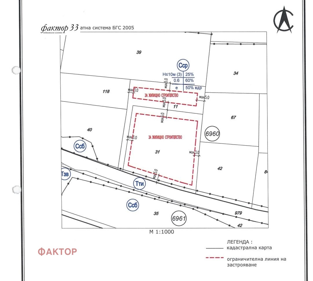 ������� ������ | Imot.bg � ����������� 3