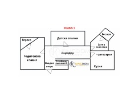 ������� ������� | Imot.bg � ����� ������ 15