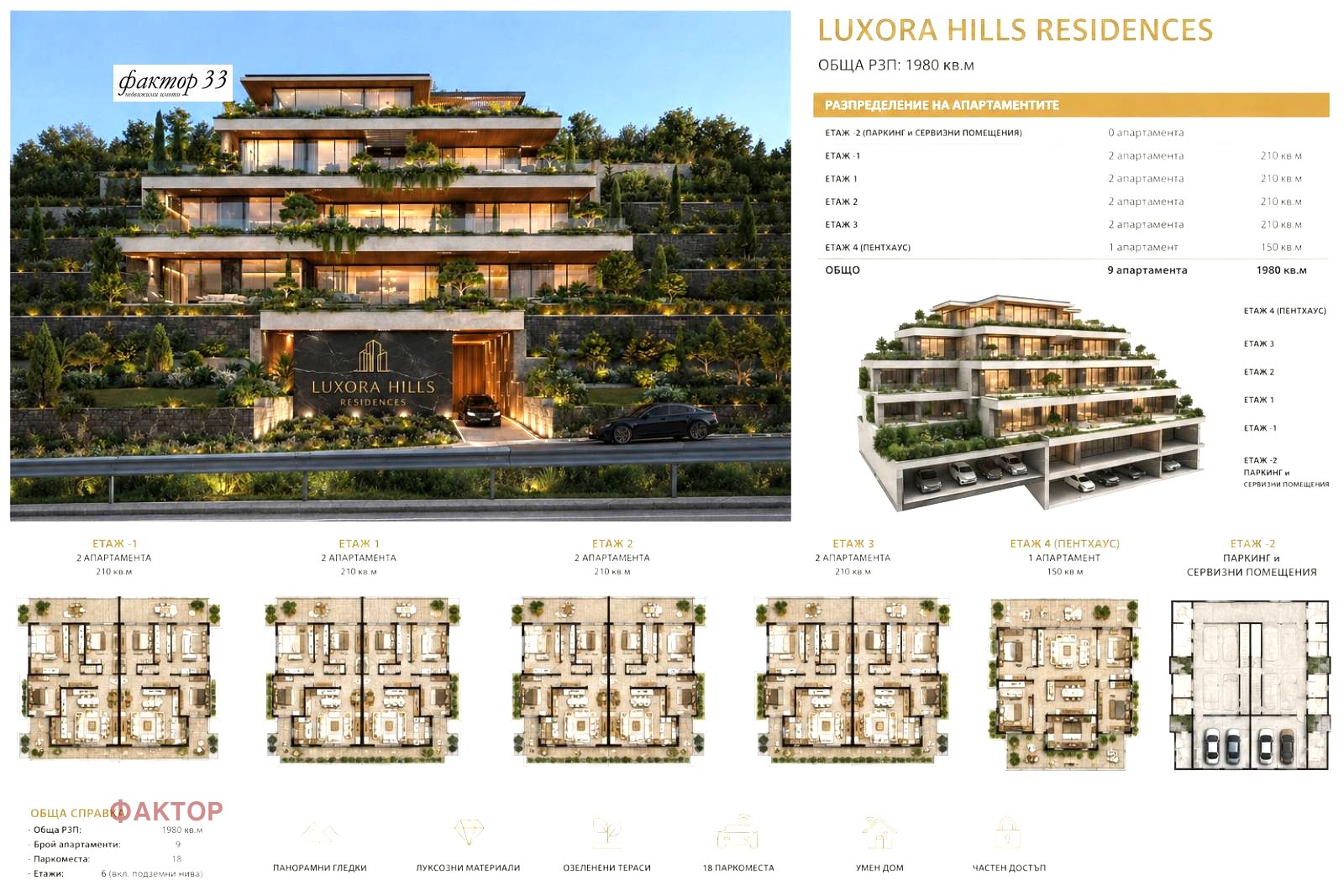 Продава ПАРЦЕЛ, гр. София, с. Бистрица