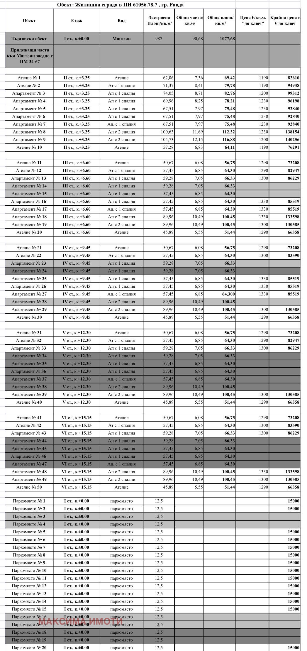 Продава 2-СТАЕН, с. Равда, област Бургас, снимка 10 - Апартаменти - 53989086