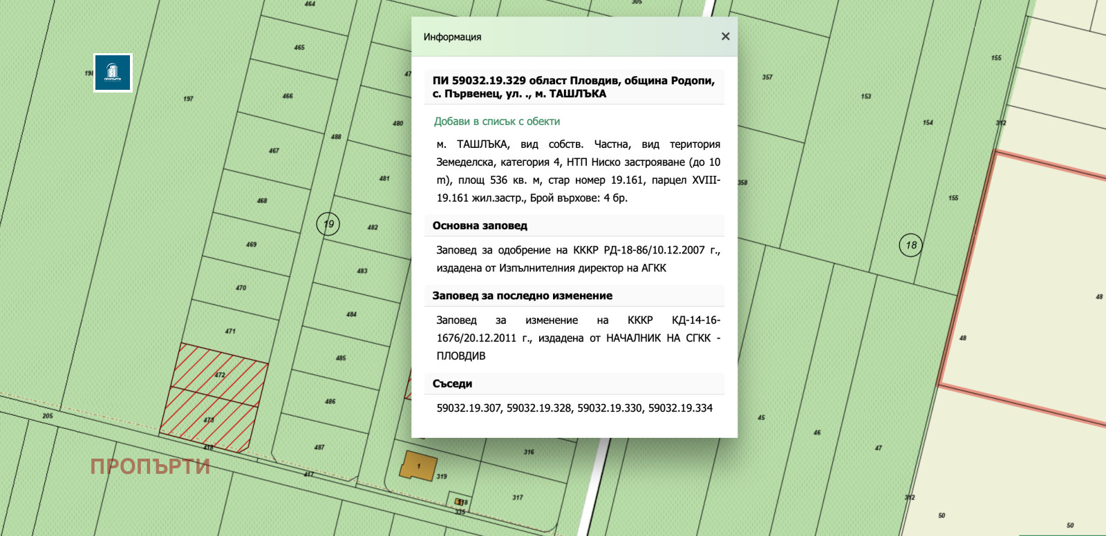������� ������ | Imot.bg � ����������� 1