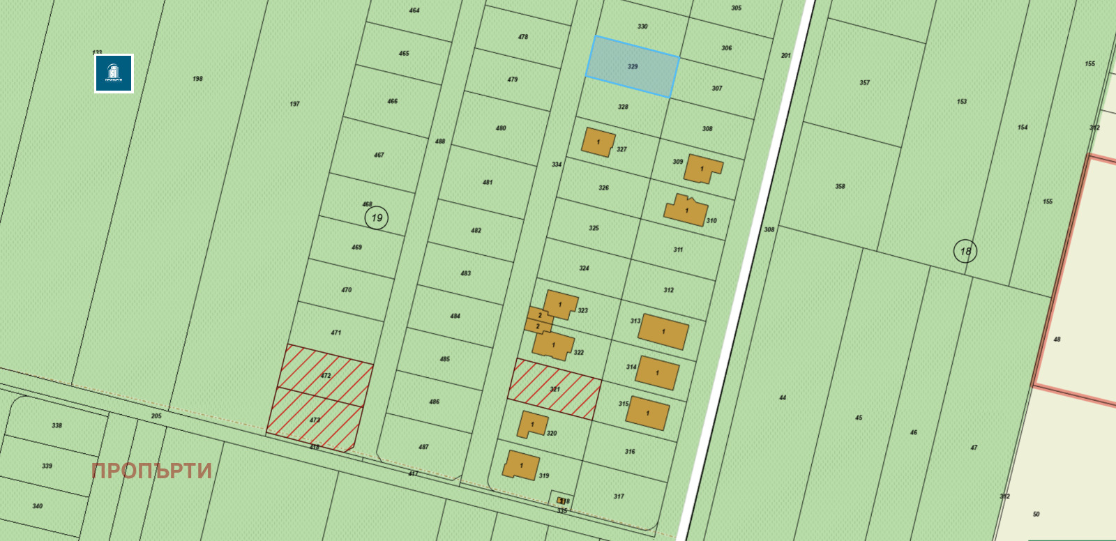 ������� ������ | Imot.bg � ����������� 2